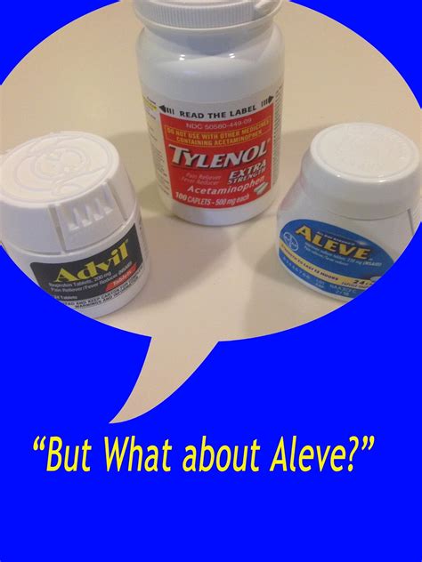 What about Aleve? – Dr. Jill Grimes