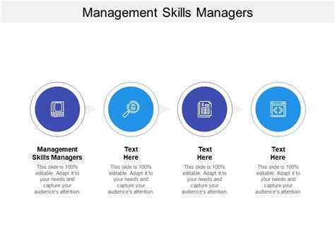 Management Skills Managers Ppt PowerPoint Presentation Gallery Slides Cpb