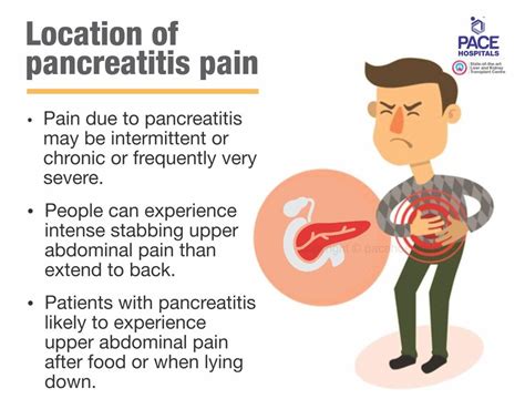 Pancreatitis - Acute and Chronic: Symptoms, Causes and Treatment