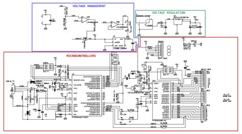 Arduino Uno Schematic Diagram