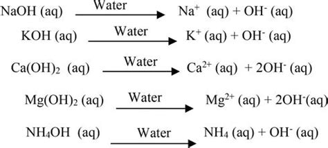 Which of the Following Best Describes an Arrhenius Acid-base Reaction ...