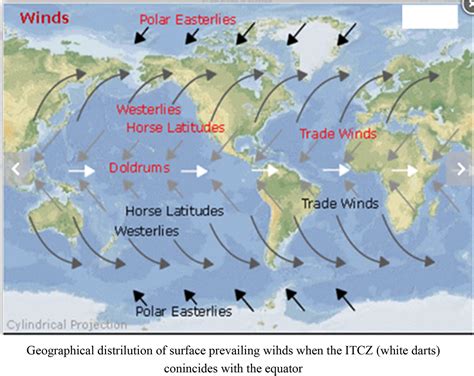 Relationships between Earth’s Rotation or Revolution and Geographical ...