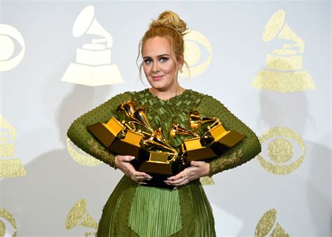 Female Grammy Winners: Which Female Artist Has the Most Grammys ...