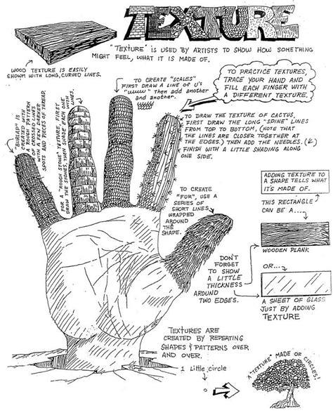 Hand Art Projects, School Art Projects, Texture Art Projects, Arte Gcse ...