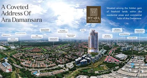 Myara-Park-Aerial-View | New Property Launch - Kuala Lumpur, Selangor