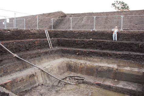 Archaeological Excavation Methods