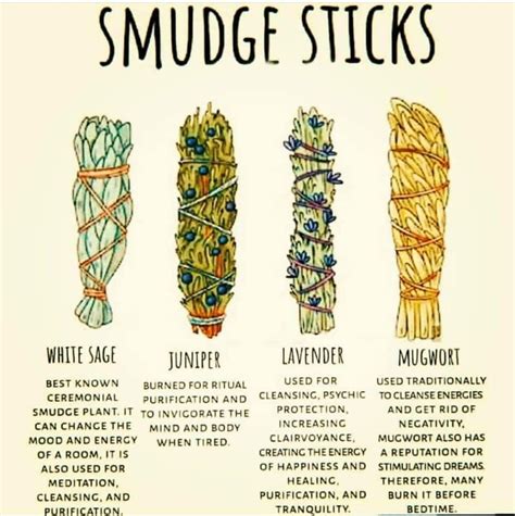 Pin by CarMaKi _ on sɛnsɪtɪv)o(ccul·ture | Smudge sticks, Herbal magic ...