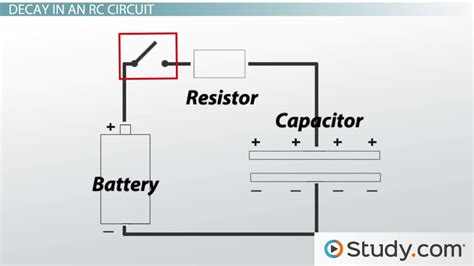 Charging And Discharging A Capacitor In An R C Circuit Equations ...