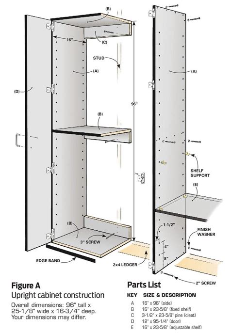 How To Read Cabinet Blueprints | Homeminimalisite.com