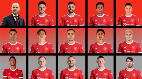 Manchester United Potential Squad Seasons 2022/2023 - YouTube