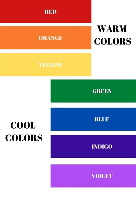 Can You Mix Warm And Cool Colors In Decor? - StoneGable