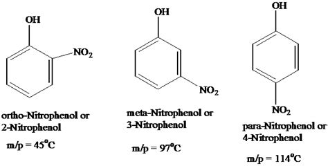 explain the structure of nitrophenol Chemistry Chemical Bonding and ...