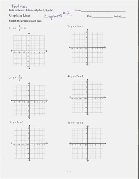 Graphing Using Slope Intercept Form Worksheet