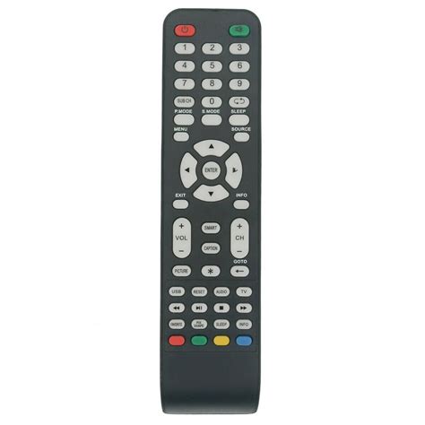 Replacement Remote for Sanyo LED, LCD, and Smart TVs - Walmart.com ...