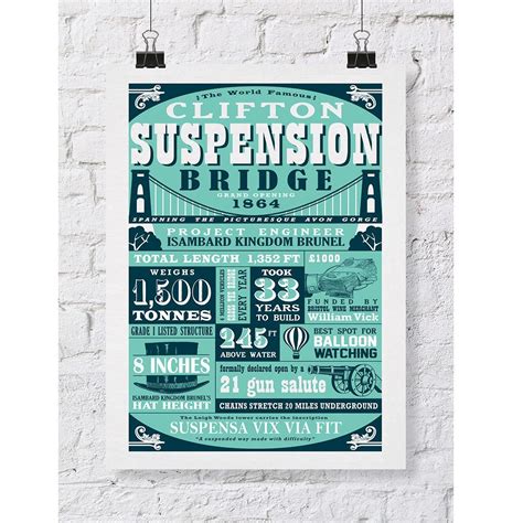 Clifton Suspension Bridge Facts in Teal, A3 or A2 Art Print by Susan ...