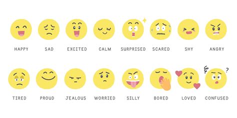 Vector set of face emotions. Emoticons or feelings clipart. Cartoon ...