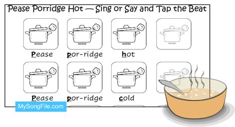 Pease Porridge Hot - Comprehensive Beat Sheet | My Song File