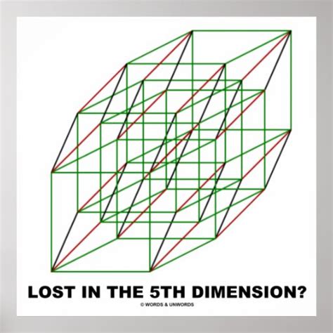 Lost In The Fifth Dimension? (Geometry Cube Humor) Poster | Zazzle