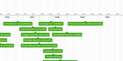 apr 4, 1960 - Bay of Pigs invasion (Timeline)