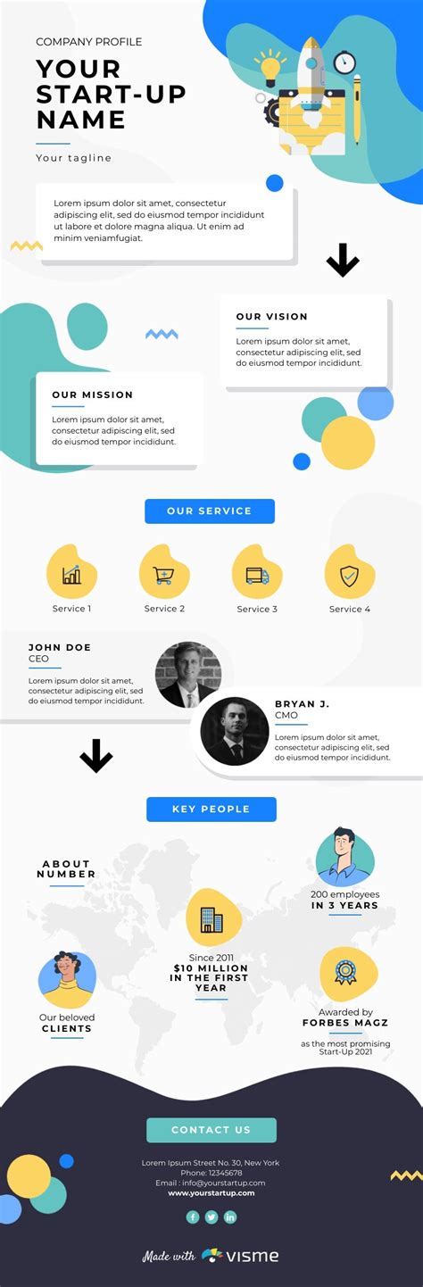 Company Profile Infographic Template | Visme