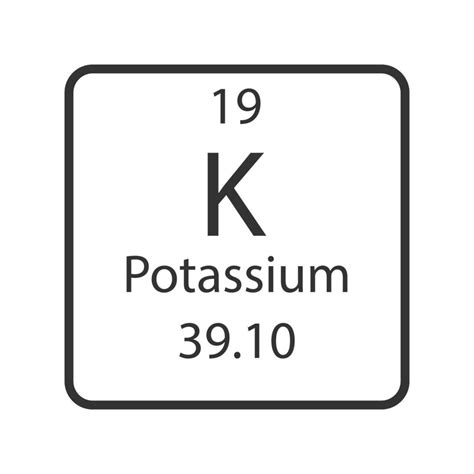 symbole de potassium. élément chimique du tableau périodique ...