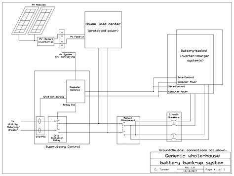 Tesla Powerwall 2 Wiring Diagram