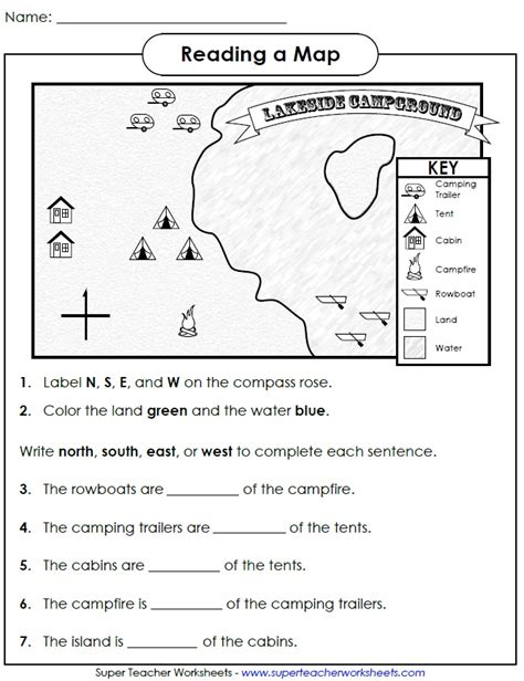 Reading a Map: Cardinal Directions