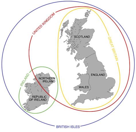 England vs Great Britain vs United Kingdom Explained | British isles ...