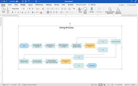 Create Flowcharts in Word with Templates from SmartDraw