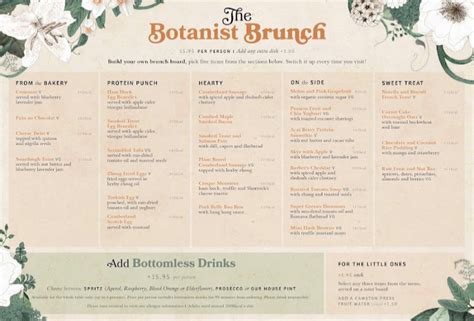 The Botanist Bar and Restaurant Cardiff's full menu online