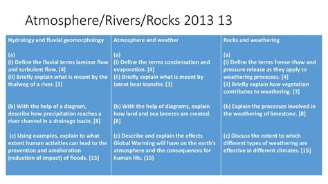 Paper 1 – Wednesday 8th May - PM - ppt download