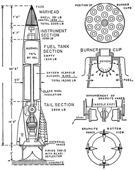 warnerbros / The Big Sleep (1946) | Space crafts, Technical drawing, Rocket