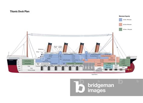 Titanic D Deck Plans Drawings