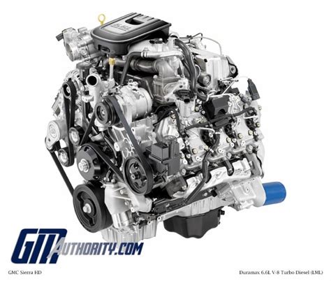 42 6.6 duramax belt diagram