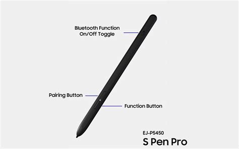 S Pen Pro features detailed, video render surfaces online - Android ...