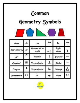 Math Symbols Geometry