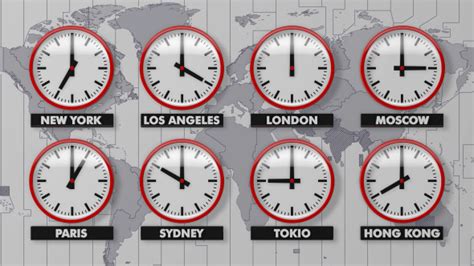 The World Clock Time Zones, Motion Graphics | VideoHive