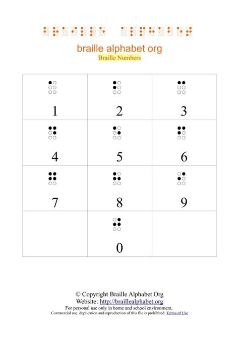 Printable Braille Number Charts in PDF | Number chart, Braille, Braille ...