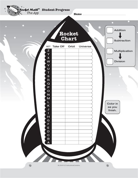 Educator Resources - Rocket Math