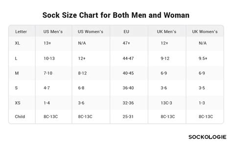 The Ultimate Sock Size Chart for Both Men and Women | Sockologie