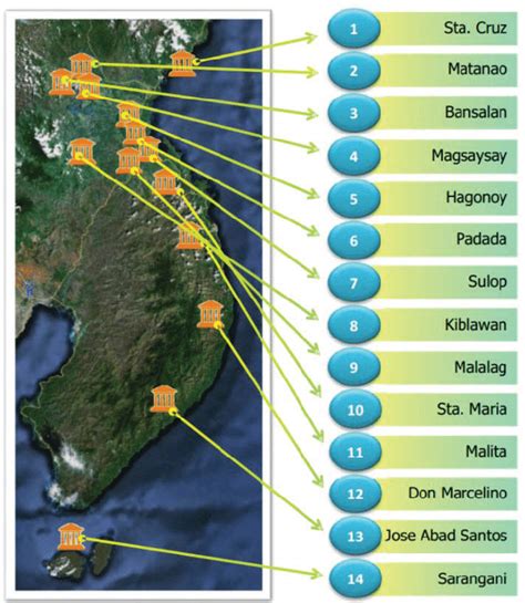 Davao Region