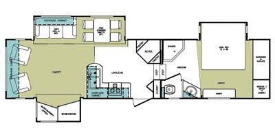 2008 Forest River Cardinal Specs & Floorplans