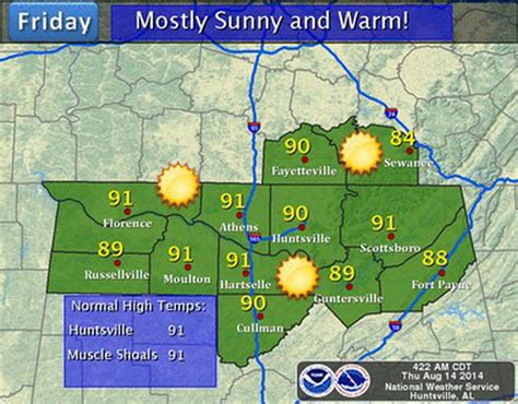 Today's north Alabama weather: Sunny with highs near 90 - al.com