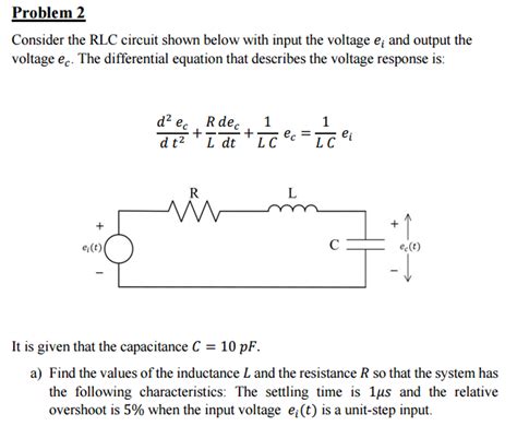 Solved: Consider The RLC Circuit Shown Below With Input Th... | Chegg.com