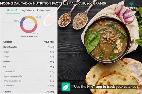 Moong Dal Calories, Nutrition, and Health Benefits