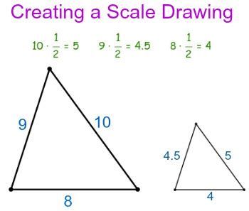 How To Draw Scale Diagrams - Intelligencesupply16