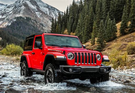 2018 Jeep Wrangler Monthly Payment