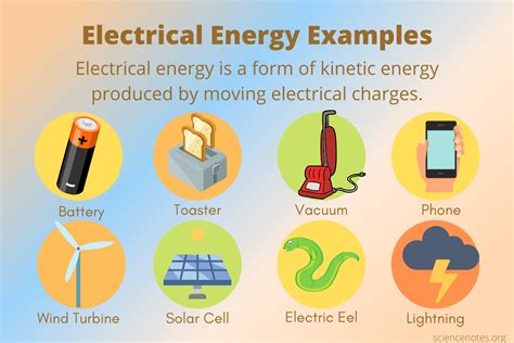 Examples Of Kinetic Energy - Kinetic Energy Lesson For Kids Definition ...