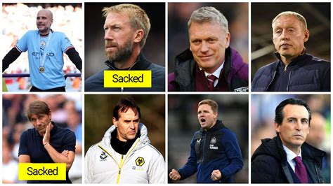 The 2022-23 Premier League Managers Ranked From Worst To Best - Page 2 of 3