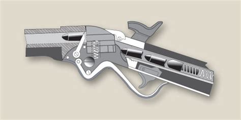 OrtnerGraphics.com — The Spencer Repeating Rifle Involvement in Civil ...